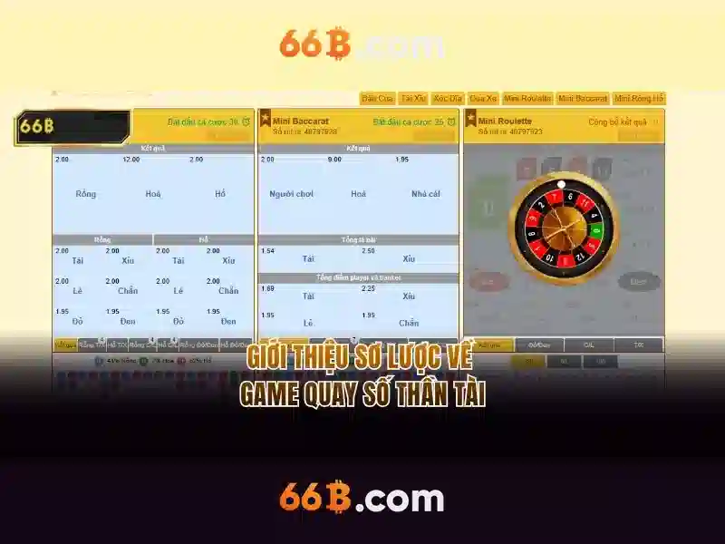 Quy Định Bảo Mật Trong Chính Sách 66B