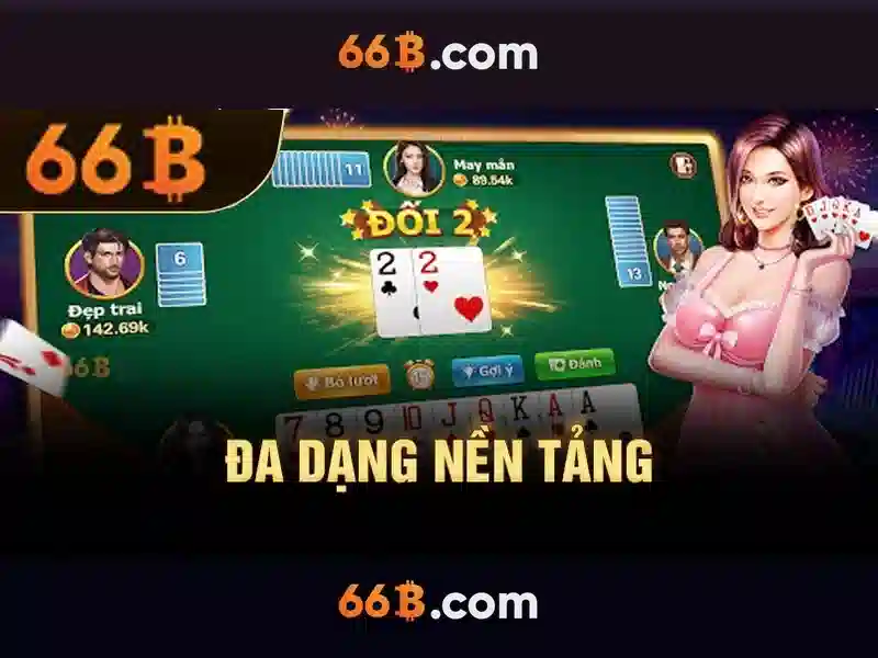 Trải nghiệm Slot 66b