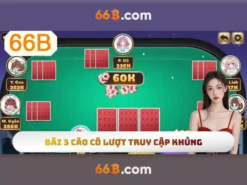 Đăng Nhập 66B – Hướng Dẫn Đăng Ký & Quên Mật Khẩu 66B 2026