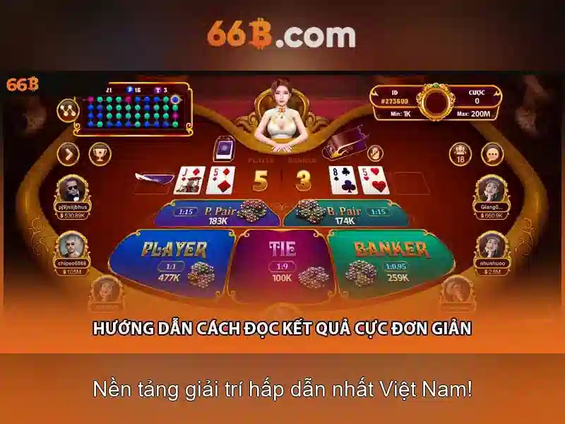 Ưu Điểm Cờ Tướng 66B