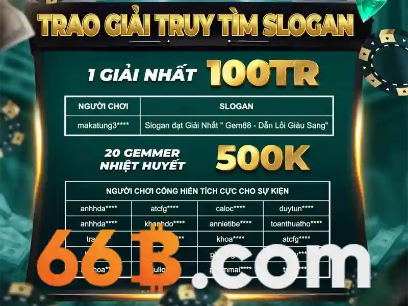 Các Trò Chơi Slot Độc Quyền
